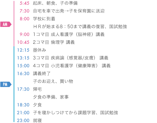 2022年版 医学書院 看護師国家試験問題集 書籍詳細 書籍 医学書院